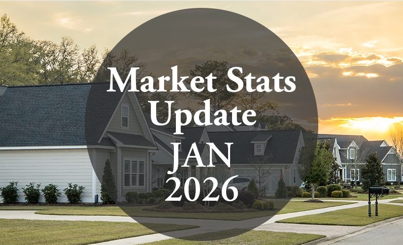 January 2026 Market&nbsp;Stats